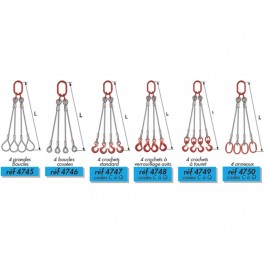 ELINGUE CABLE 4 BRINS ELINGUE CABLE 4 BRINS