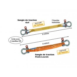 SANGLE DE TRACTION 15T ET 42T SANGLE DE TRACTION 15T ET 42T