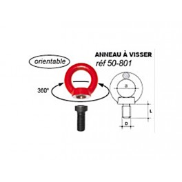 ANNEAU DE LEVAGE ORIENTABLE ANNEAU DE LEVAGE ORIENTABLE