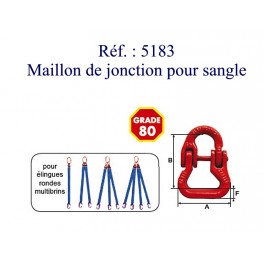 MAILLON