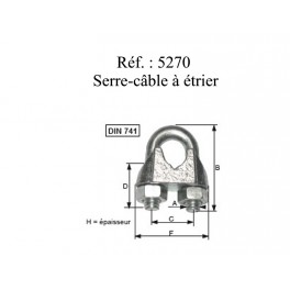 SERRE-CABLE