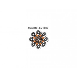 CABLE 8 TORONS 19 FILS CABLE 8 TORONS 19 FILS